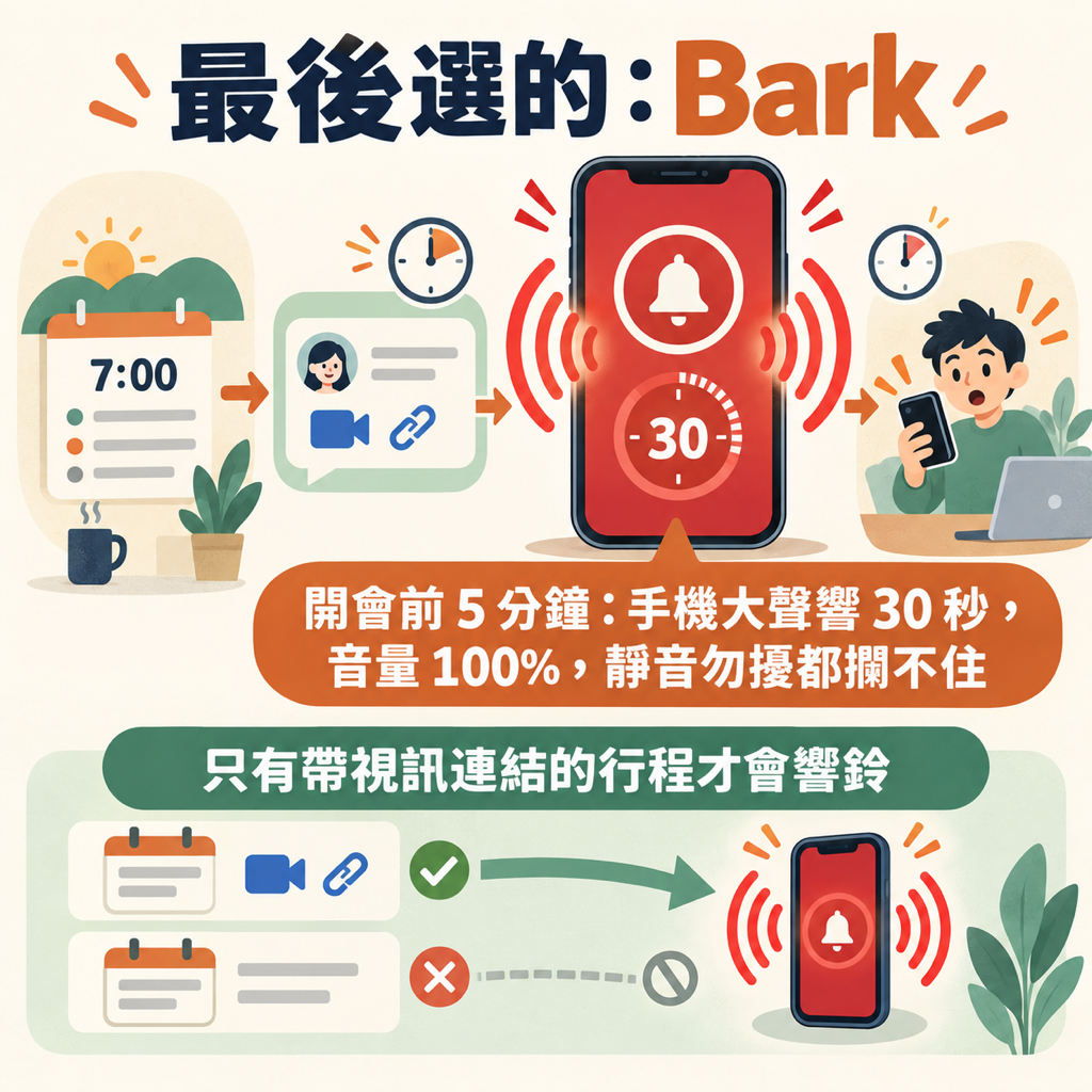Bark 會議提醒:讓 iPhone 在靜音時也能響的設定方法